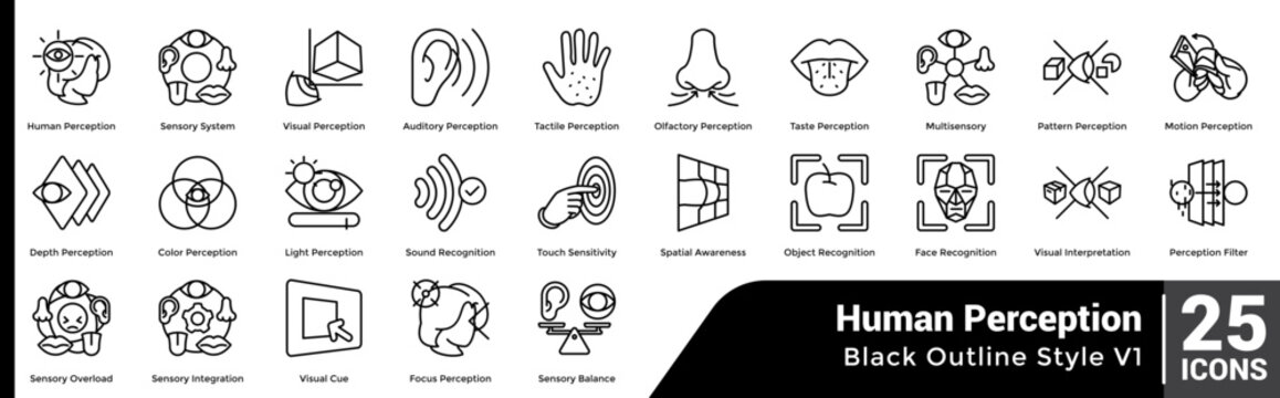 Line Human Perception Bundle H25 V01