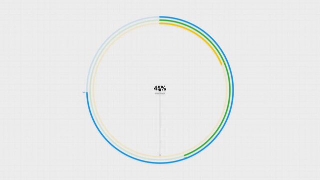 Time management dashboard visualizes productivity with circular progress analytics, efficiency tracking, performance monitoring, optimization metrics and business planning for workflow improvement.