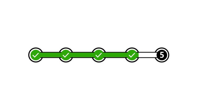 Animated five step progress bar loading with green checkmark filling up circles to indicate task completion, workflow success, and project milestone achievement on a clean white background