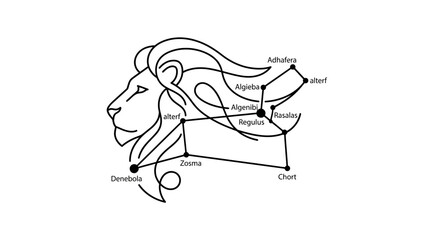 Minimalist lion head silhouette with zodiac constellation line art © pecel