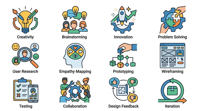 Creative Process Visual Guide Colorful Icons Showing Key Stages Like Brainstorming Prototyping User Research Iteration