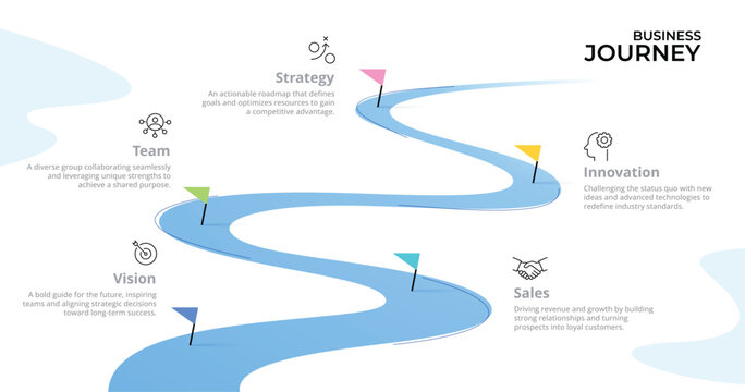 Infographic template for business. 5 Steps Modern milestone diagram with road journey concept, presentation vector infographic.