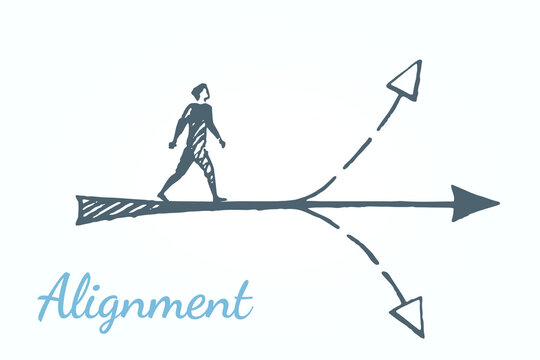 Inner State Alignment
