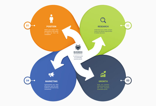 4 Step Venn diagram infographic template background. Circle loops with icons for business presentation.