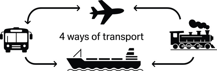 Diagram showing four ways of transport including bus airplane ship and train with circular arrows travel © Badhon