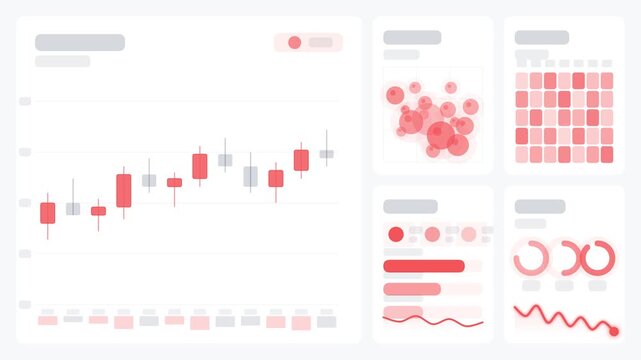 Animated coral colored minimal dashboard user interface layout with financial candlestick charts, matrix scatter plots, and clean monitoring widgets.