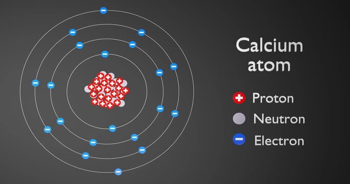 Physics concept. Atom of Calcium. 3d render video.