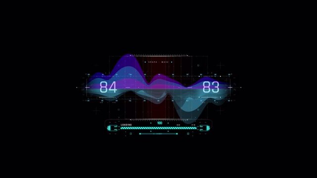 Futuristic Digital HUD Interface Featuring Dynamic Audio Spectrum Analysis And Numerical Data Display.