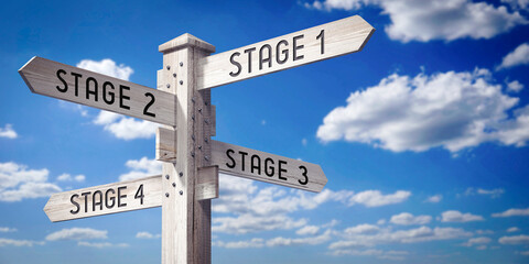 Stage 1, 2, 3 and 4 - wooden signpost with four arrows - 3D rendering © PX Media