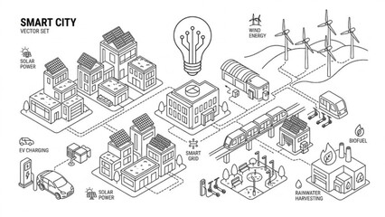 Obraz premium Isometric Eco Energy Smart City Concept Vector Set Renewable Power Grid, Electric Car, and Green Technology Infrastructure Illustration Pack
