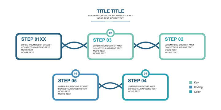 Five steps interconnected horizontal infinity loop process chain node business infographic diagram presentation template for corporate strategic workflow reports