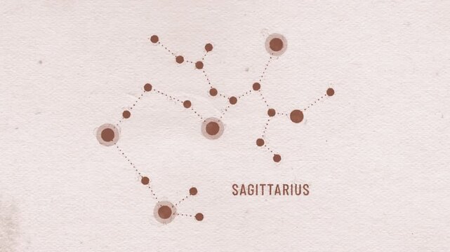 Sagittarius Zodiac Signs Constellations Background
Zodiac animation of vintage sepia old paper texture with ink drawing astrological constellation revealing