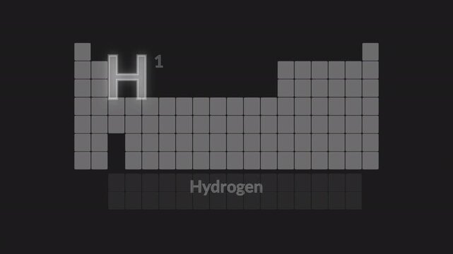 Illustrazione animata di Tabella periodica degli elementi con evidenza dell'elemento chimico Idrogeno