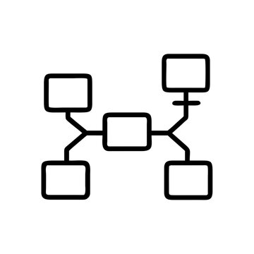 Network diagram with interconnected boxes and lines for business systems.