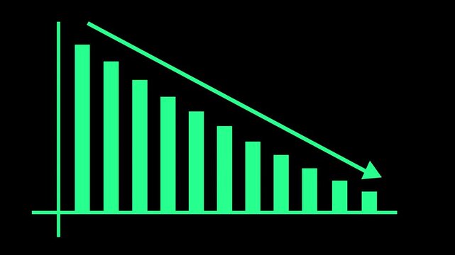 Simple downward bar chart with a falling trend line and arrow decline loss or decreasing performance animation