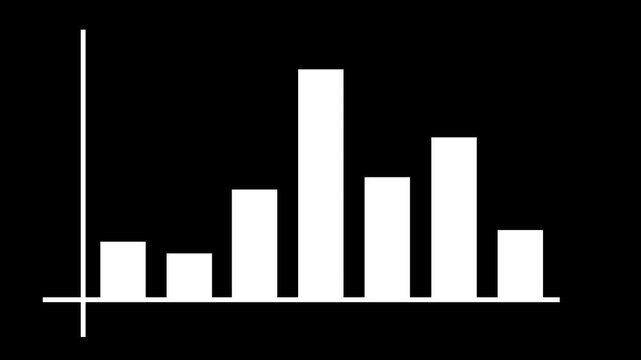 Simple bar chart with a clean minimal design animation