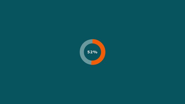 Circular Loading Progress Bar Animation 0 to 100 Percent with Alpha Channel Transparent Background, Circle Loading icon animation. Loading progress bar loading animation. Progress Bar Animation. 4k