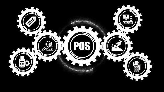 Pos system concept animation with rotating gears and financial transaction for retail business and digital payment technology solutions on black background