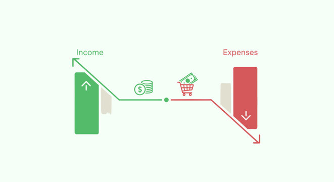Financial infographic showing income growth and expense decline.