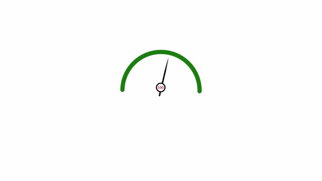 Speedometer Animation on Transparent Background. Rating Meter, speed meter animation, speed test icon. Internet speed test animation with Alpha Channel in 4K