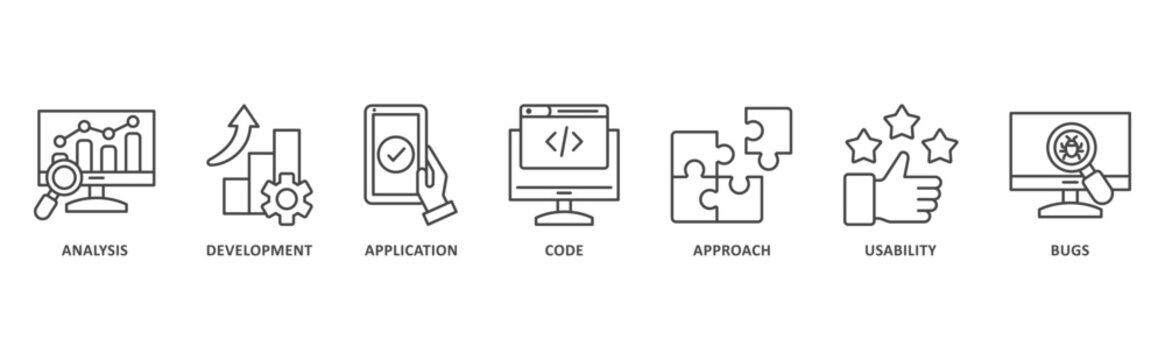 software testing banner web icon illustration with icon of analysis, development, application, code, approach, usability, bugs