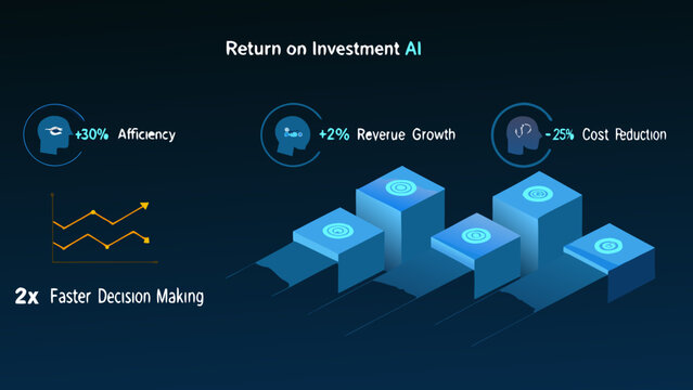 Isometric blue cubes with circular targets represent return on investment ai a 3d vector illustration artificial intelligence