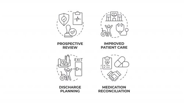 Patient transition management line concept icons animation set. Healthcare utilization strategies. Holistic practice. Animated outline round motion graphics. Minimal HD video pack with alpha channel