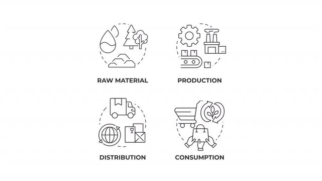 Sustainable supply chain lifecycle line concept icons animation set. Product production pipeline. Resource sourcing. Animated outline round motion graphics. Minimal HD video pack with alpha channel
