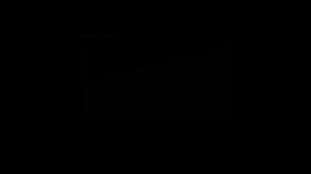 A dark mode area chart titled "Revenue Area" effectively visualizes increasing revenue over time with a shaded grey region on a black background.