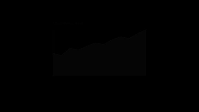 A dark mode area chart labeled "Overall Area Series" effectively visualizes a general upward trend, representing cumulative data progression with a shaded grey region on a black background.