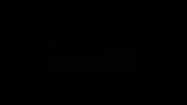 A dark mode stacked area chart titled "Market Share - Revenue Segments" visualizes the composition and evolution of different revenue streams over time.