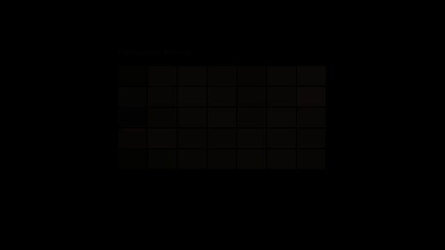 A grid of varying shaded squares, titled 'Performance Metrics,' suggesting a visual representation of categorized data or a heatmap of operational efficiency.
