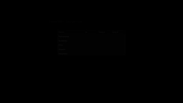 A simple, dark-themed comparison table, clearly titled 'Comparison,' designed for presenting structured data and outlining differences or similarities between various items.