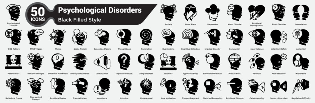 Filled Psychological Disorders Bundle H50