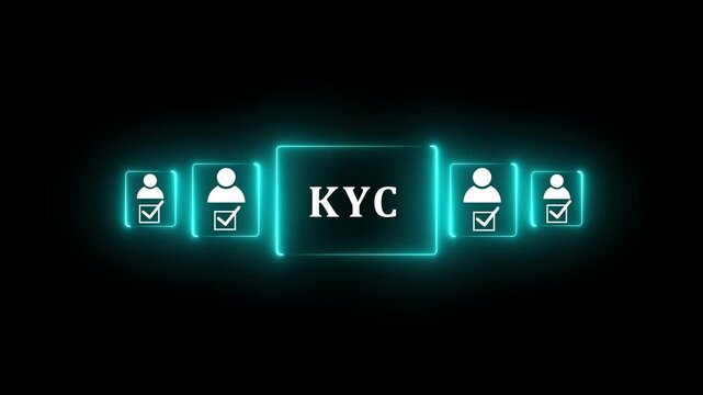 KYC, know your customer with business verifying the identity. Increase financial security and access personal financial data. Businessman showing KYC icon on virtual screen.4k motion graphics video