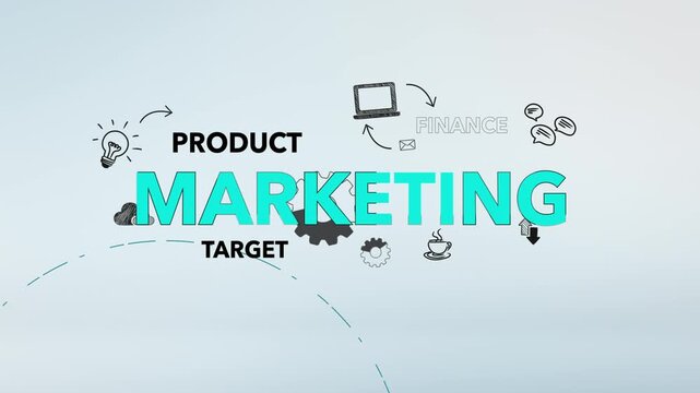 Marketing Cyan Typography with Product, Target, Finance Development Words