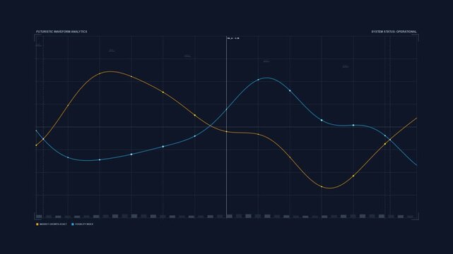 Futuristic waveform analytics on dark background with grid