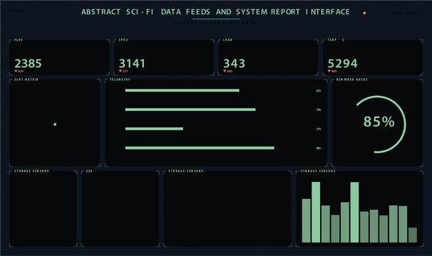 Abstract scifi data feeds and system report interface with green analytics dashboard