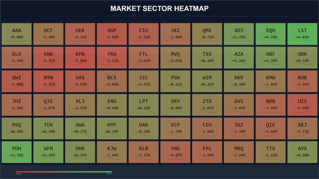 Dynamic heatmap sector visualization, animated data