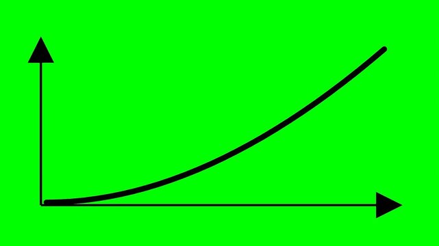 Exponential growth graph on green screen, rising business chart animation, financial success data curve