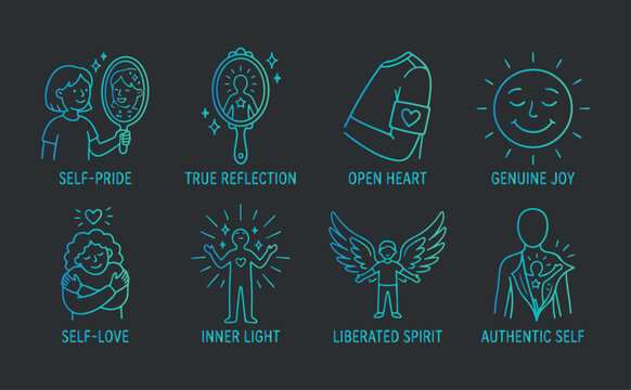 Positive self concept icons representing self pride true reflection open heart and genuine joy on dark background.