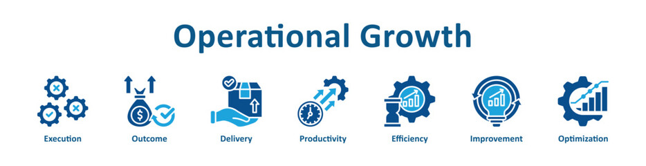 Fototapeta premium Operational Growth web icon banner with line art style
