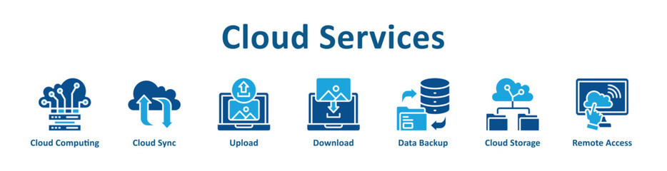 Fototapeta premium -Cloud Services web icon banner with line art style