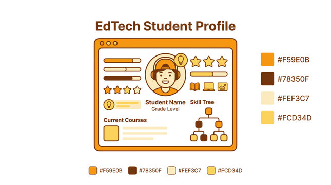 EdTech Student Profile Interface - Digital Learning Platform