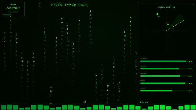 Token streaming interface with cascading digital characters falling across a dark interface featuring graphical radar elements and green bar charts for monitoring financial systems visual flow