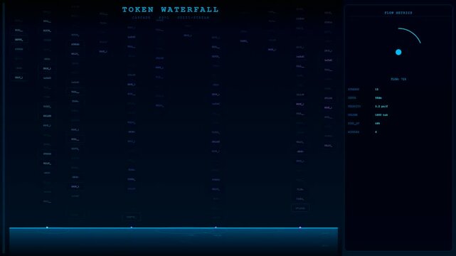 Token streaming interface animation showing a cascading flow of falling data elements and circular status metrics in a dark virtual network environment for digital monitoring