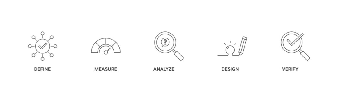 DMADV Lean Six Sigma Methodology icon set containing define, measure, analysis, design and verify vector icons concept illustration