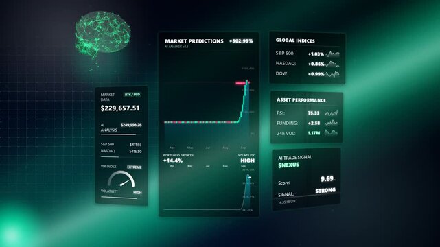 Wide cinematic high-angle orbit showcasing a bull market dashboard featuring a glowing green predictive algorithm inside a layered 3D interface displaying English metrics.