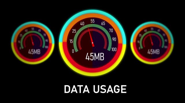 Dynamic data usage meter animation featuring three colorful circular gauges tracking increasing megabyte consumption for high-speed internet connectivity, network bandwidth monitoring, and digital