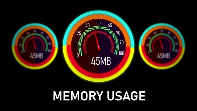 Dynamic digital memory usage gauge interface featuring animated colorful circular speedometers tracking increasing ram data processing performance metrics for high-tech software development and